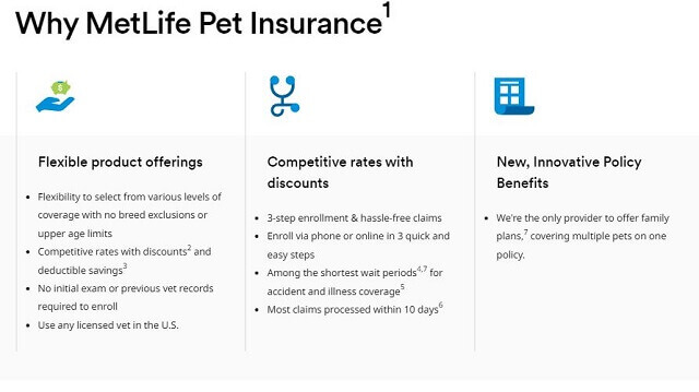 Why choose MetLife pet insurance